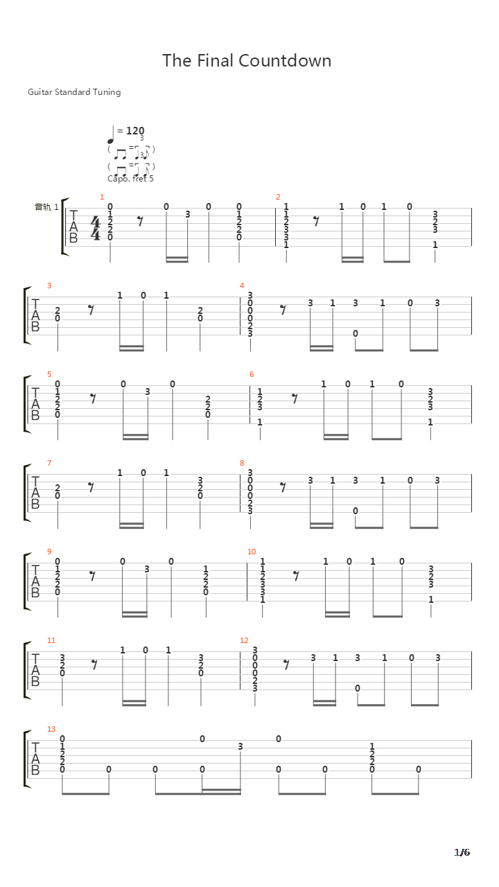 The Final Countdown吉他谱