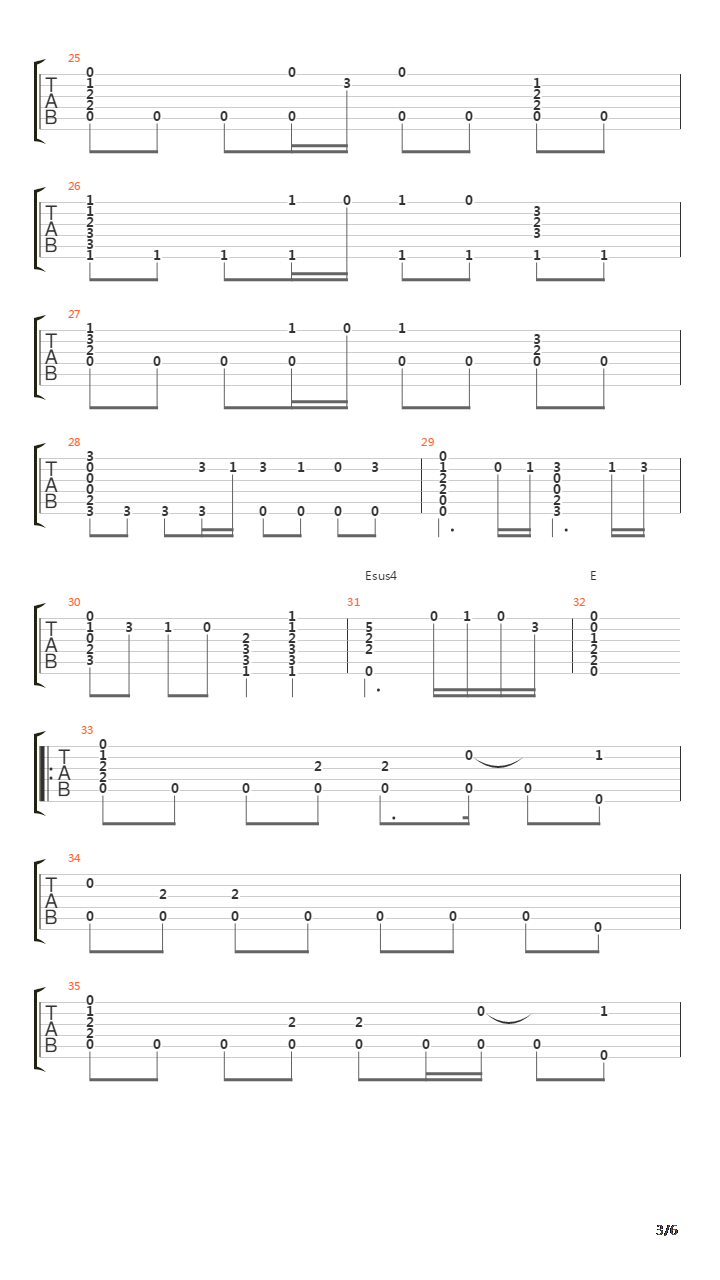 The Final Countdown吉他谱