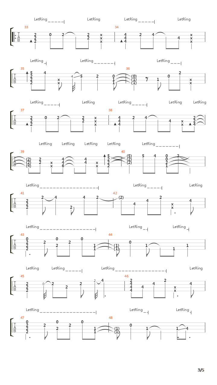 Lovin' You吉他谱