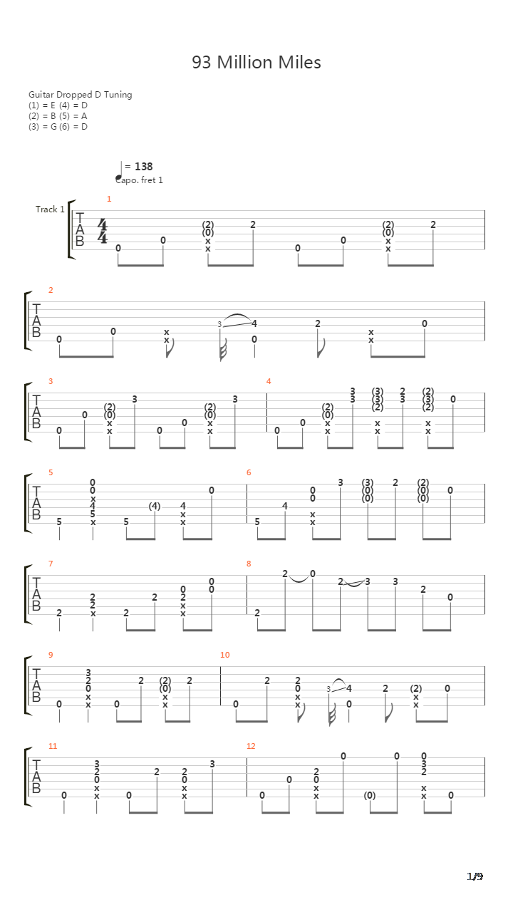 93 Million Miles吉他谱