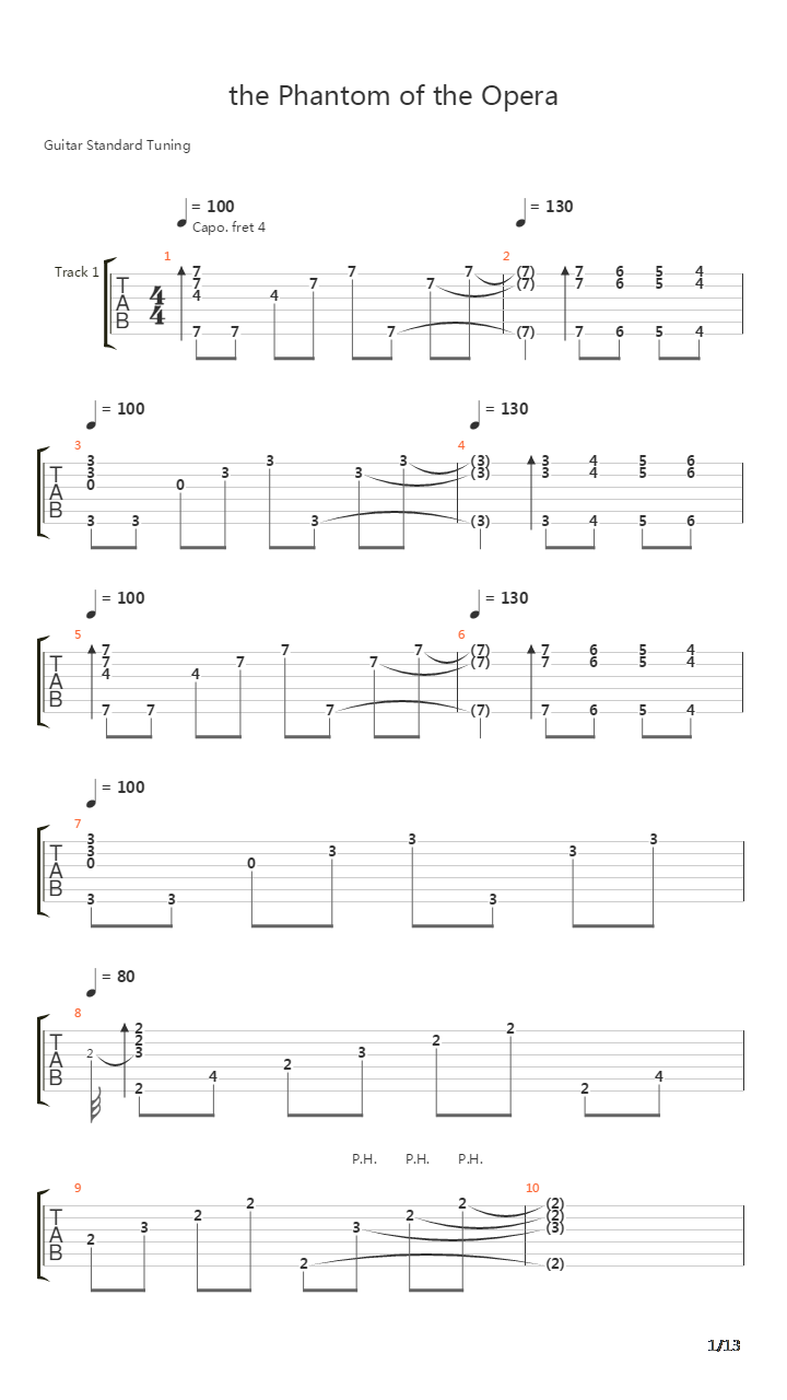 The Phantom Of The Opera吉他谱
