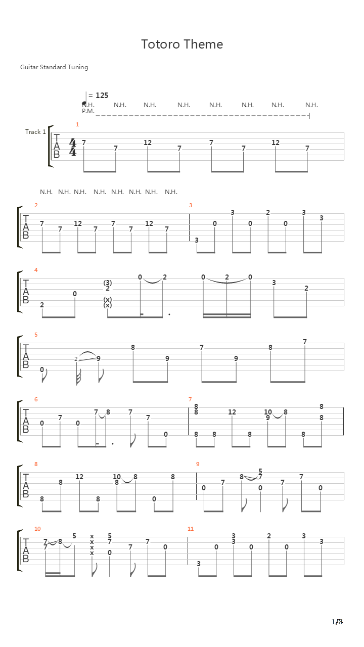 Totoro Theme吉他谱