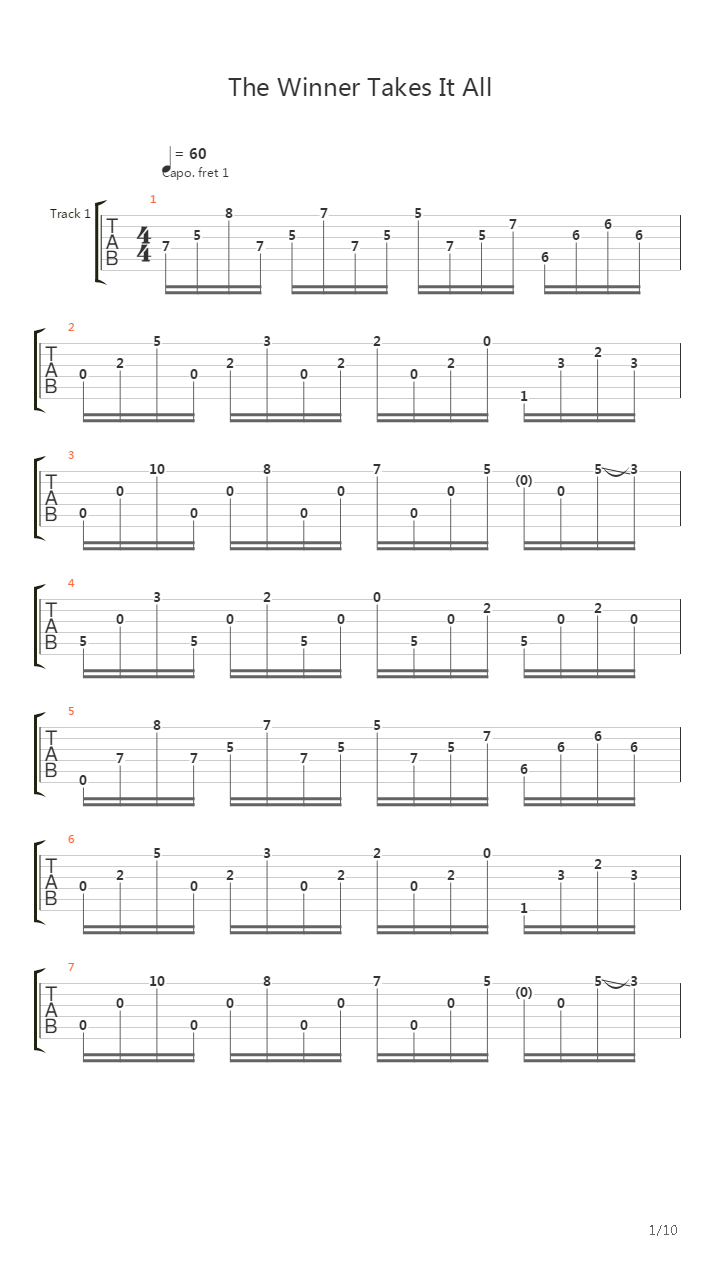 The Winner Takes It All吉他谱