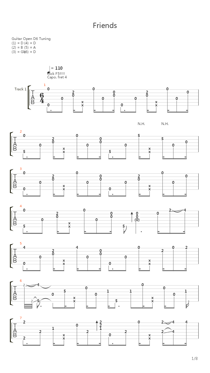 Friends吉他谱