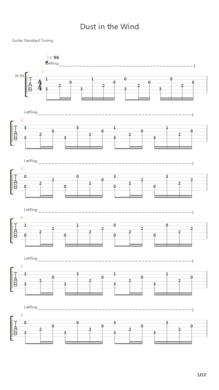 Dust In The Wind吉他谱