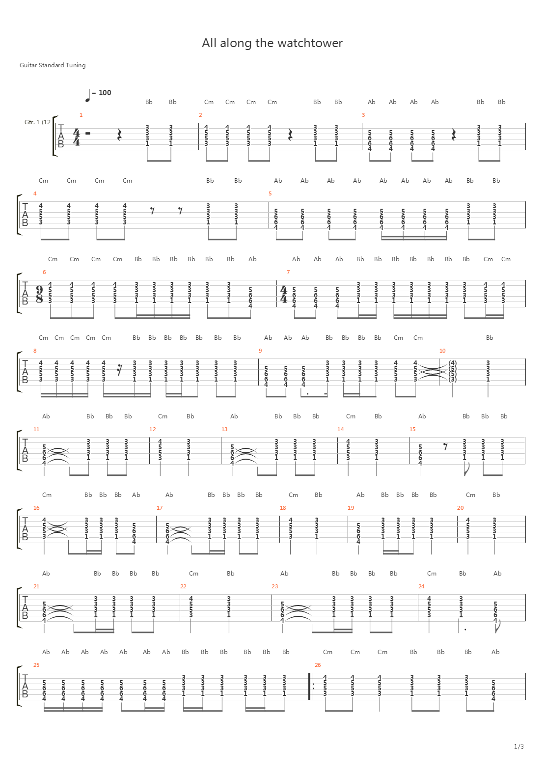 All Along The Watchtower吉他谱