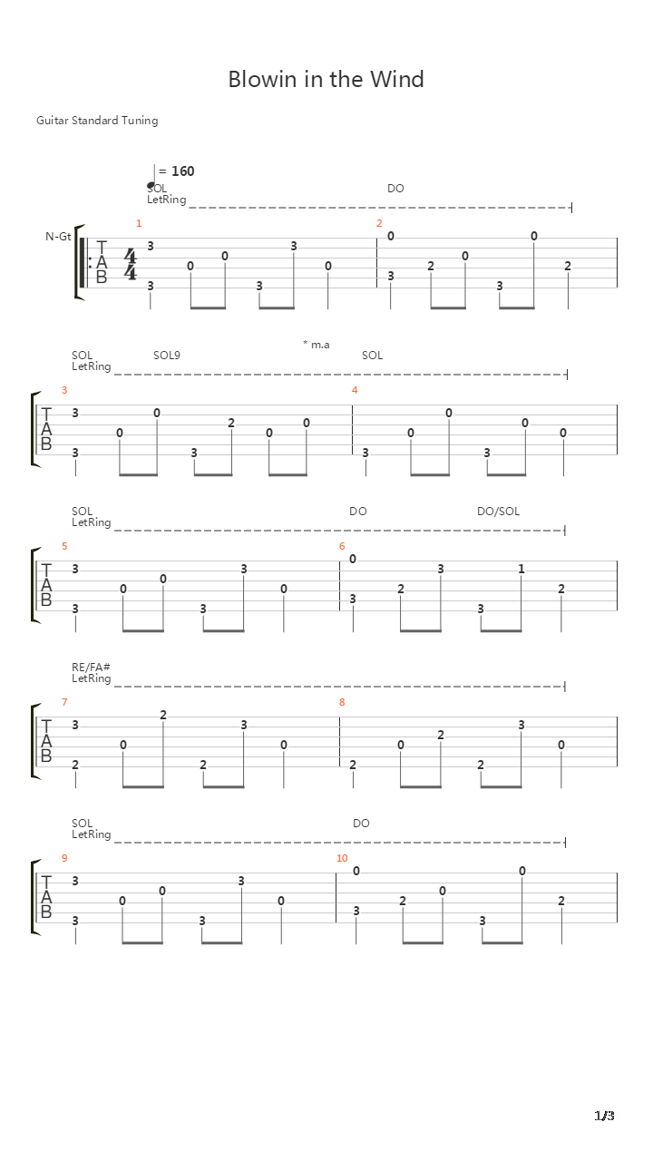 Blowin In The Wind吉他谱