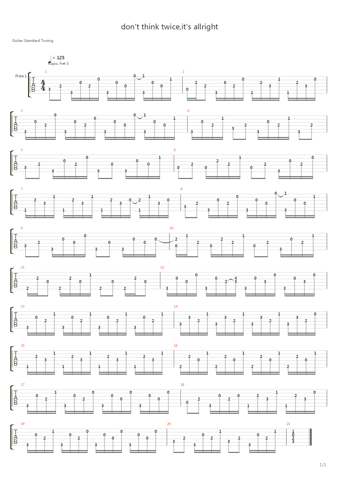 Dont Think Twice Its Alright吉他谱