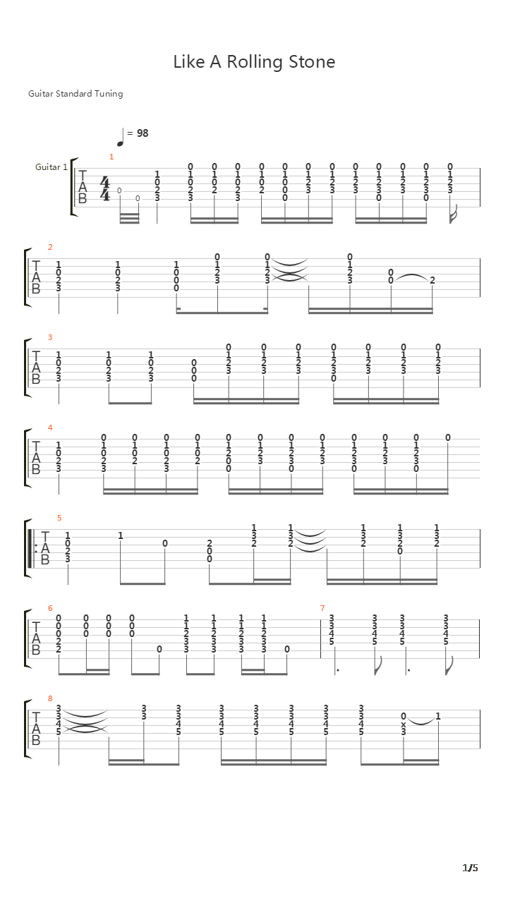 Like A Rolling Stone吉他谱