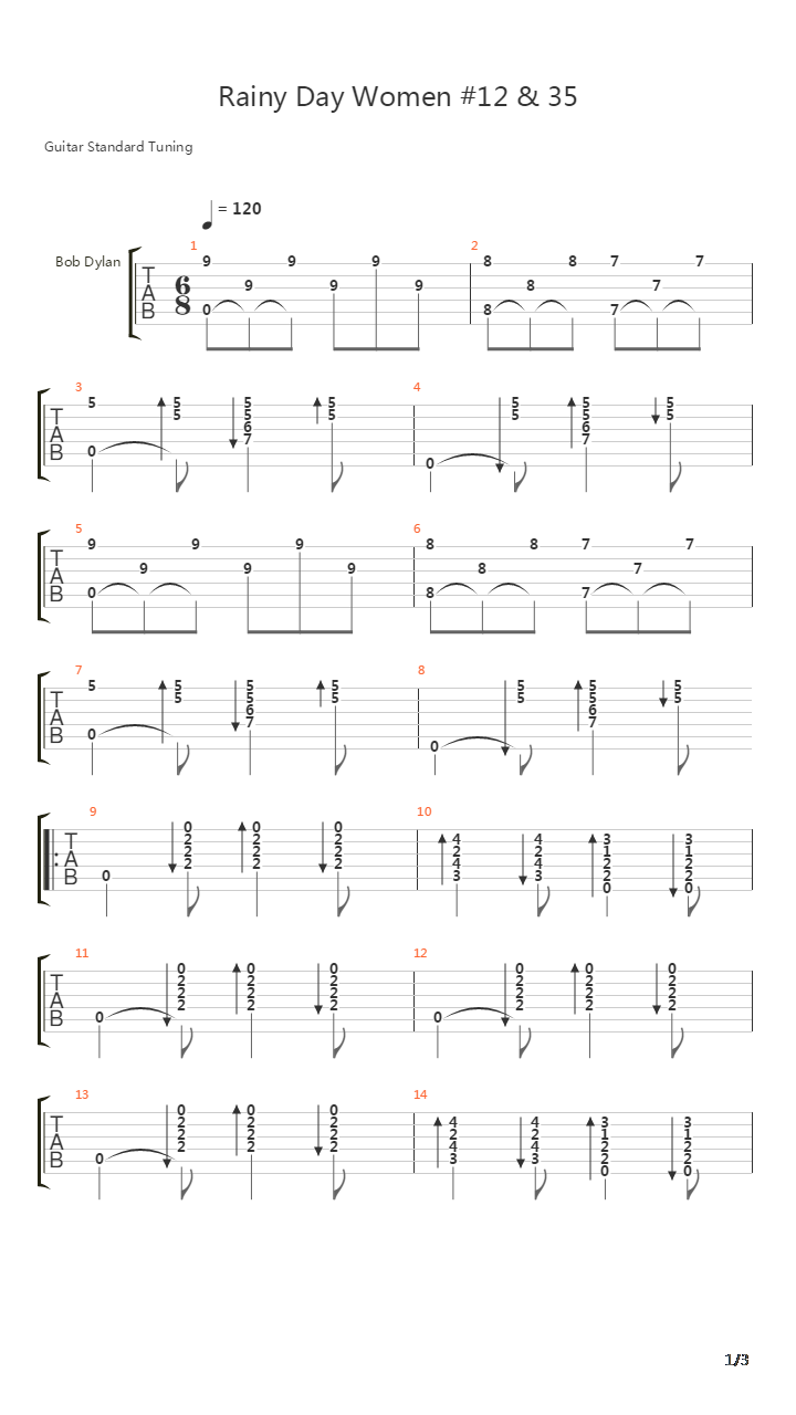 Rainy Day Women 12 And 35吉他谱
