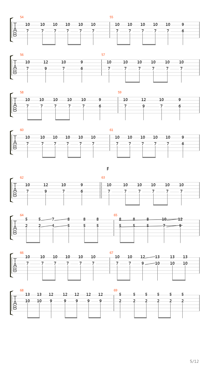 Notes For Flora吉他谱