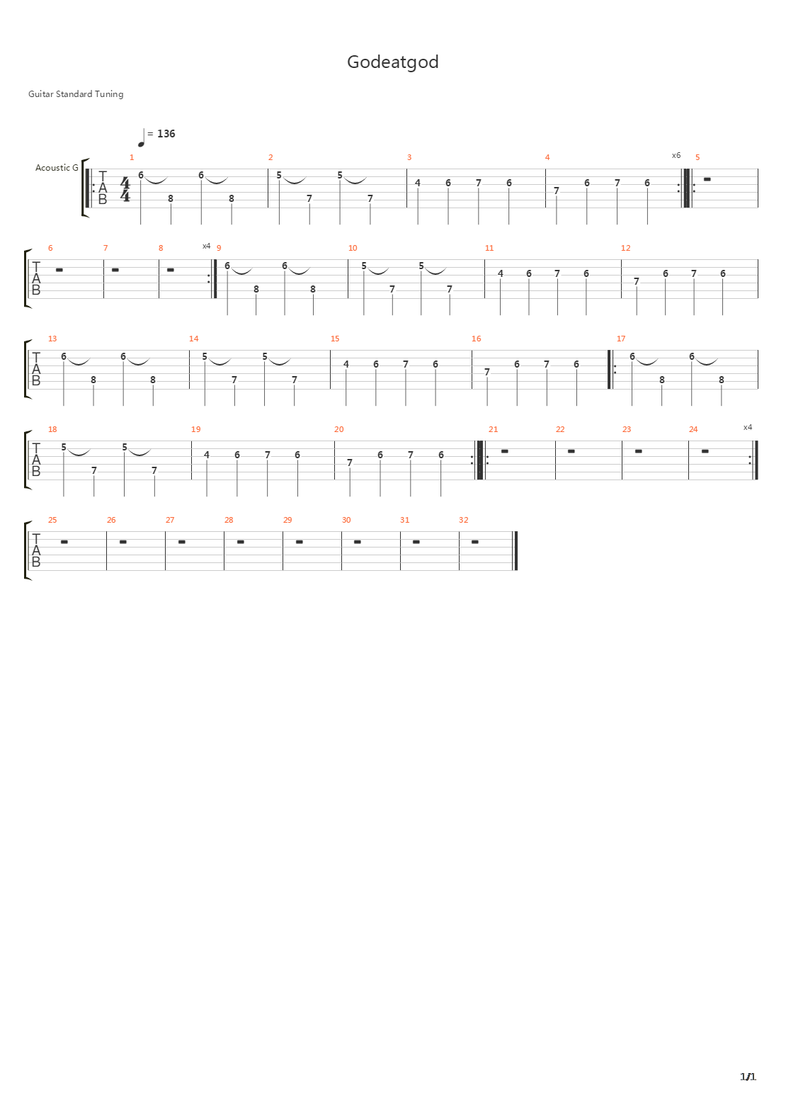 Godeatgod吉他谱