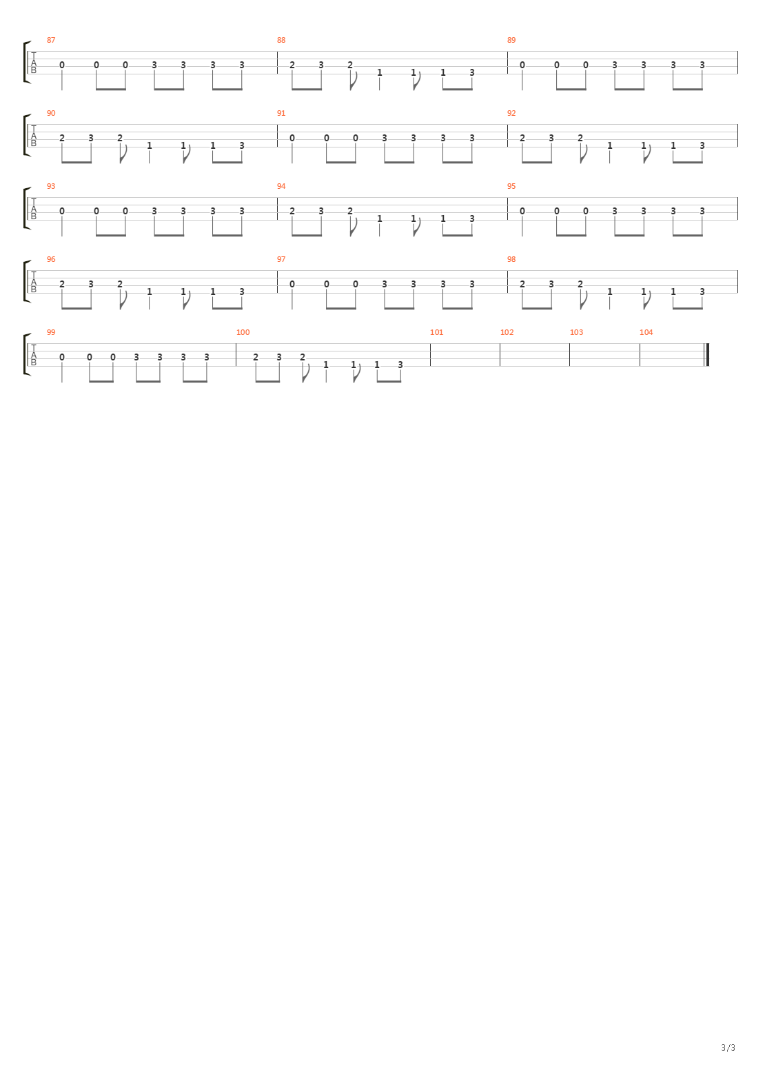 Minute Of Decay吉他谱