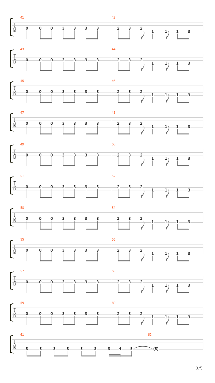 Minute Of Decay吉他谱