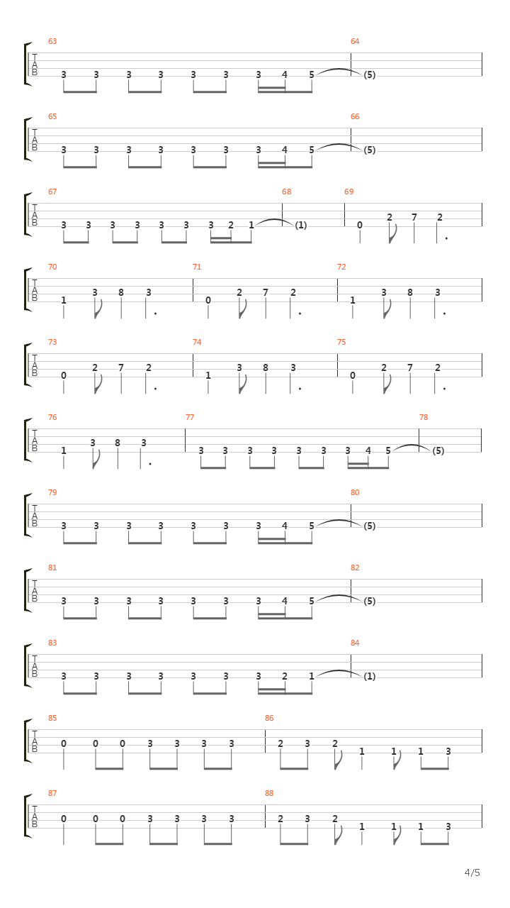 Minute Of Decay吉他谱