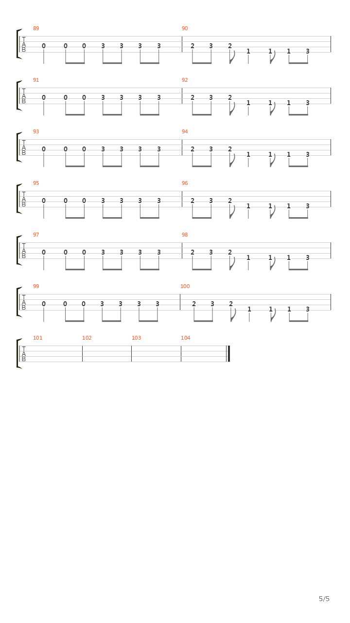 Minute Of Decay吉他谱