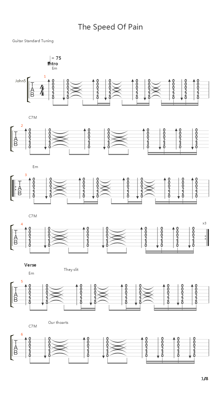 The Speed Of Pain吉他谱