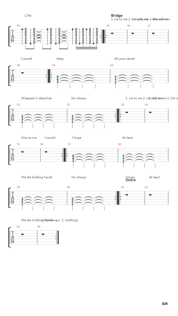 The Speed Of Pain吉他谱