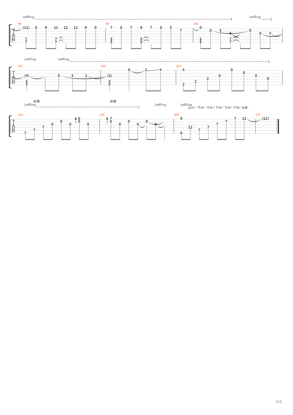 Aurora吉他谱