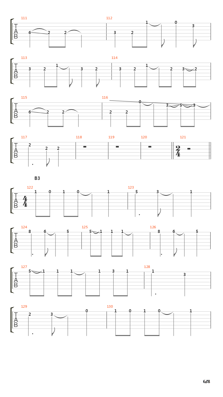 Finale吉他谱