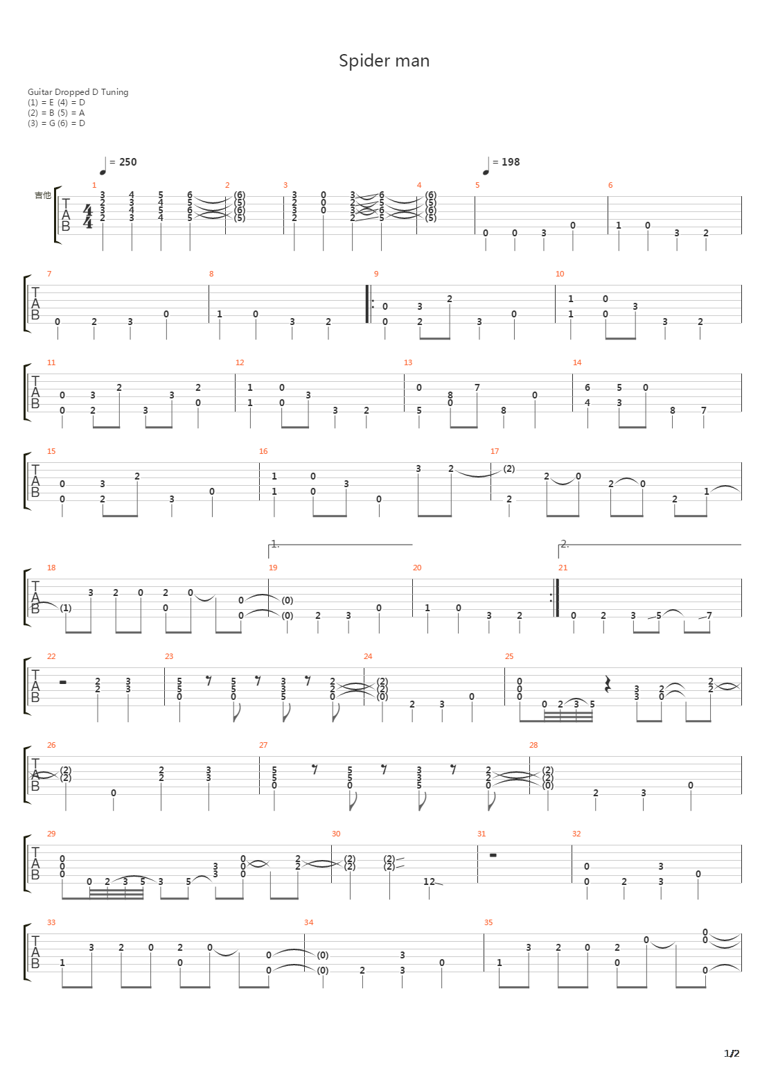 蜘蛛侠 - Spider Man吉他谱