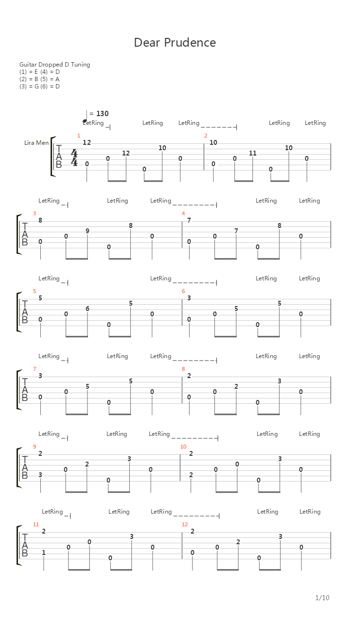 Dear Prudence吉他谱