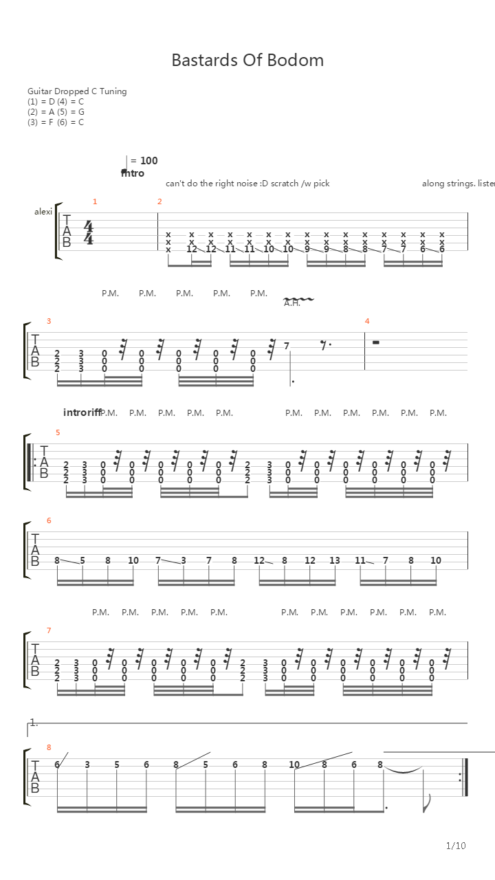 Bastards Of Bodom吉他谱