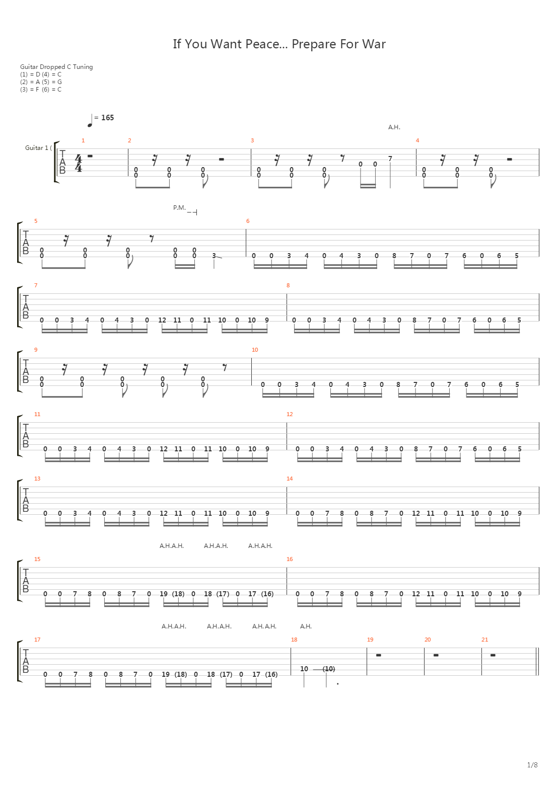 If You Want Peace...Prepare For War吉他谱