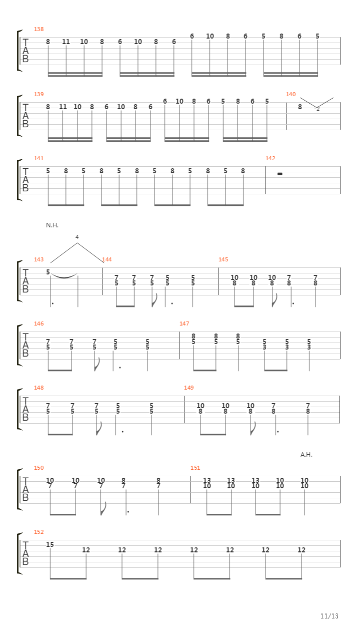 Northern Comfort吉他谱