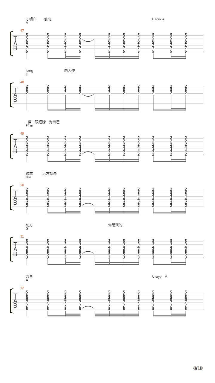 《青春如期》主题曲 - Carry Along吉他谱