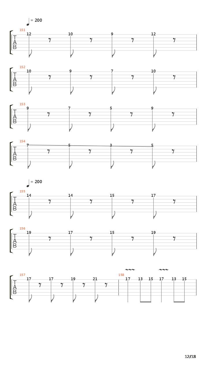 卡农 摇滚版(Canon Rock)吉他谱