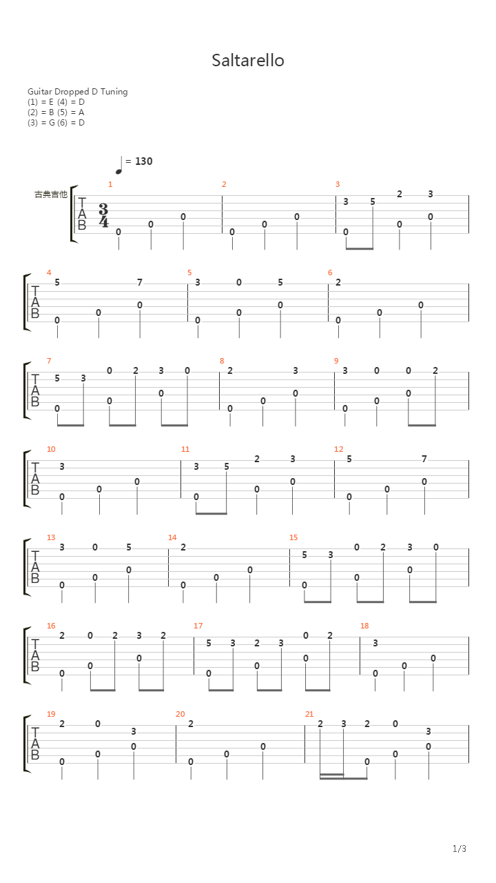 Saltarello吉他谱