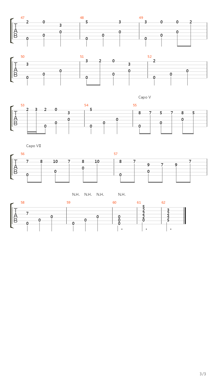 Saltarello吉他谱