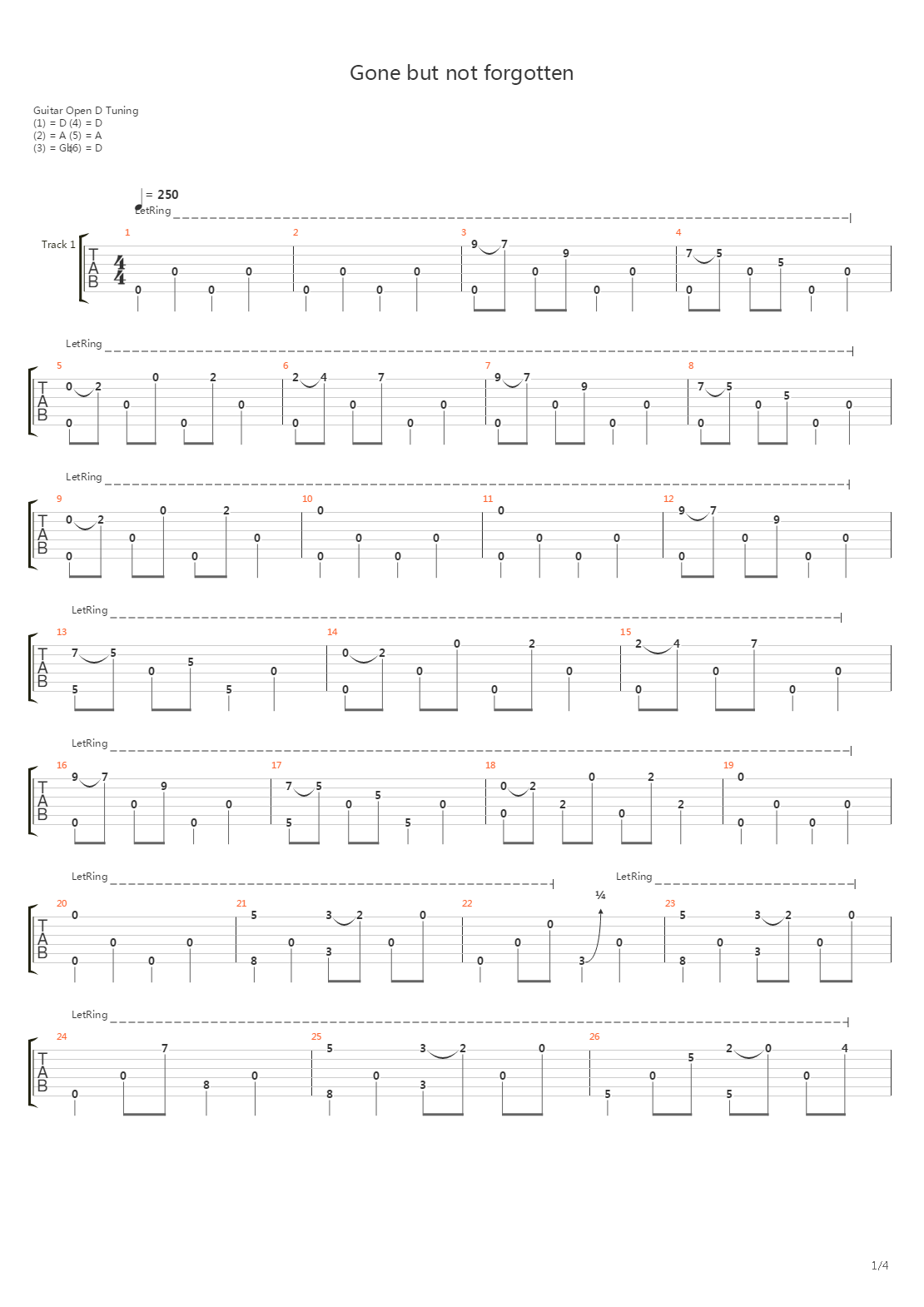 Gone But Not Forgotten吉他谱