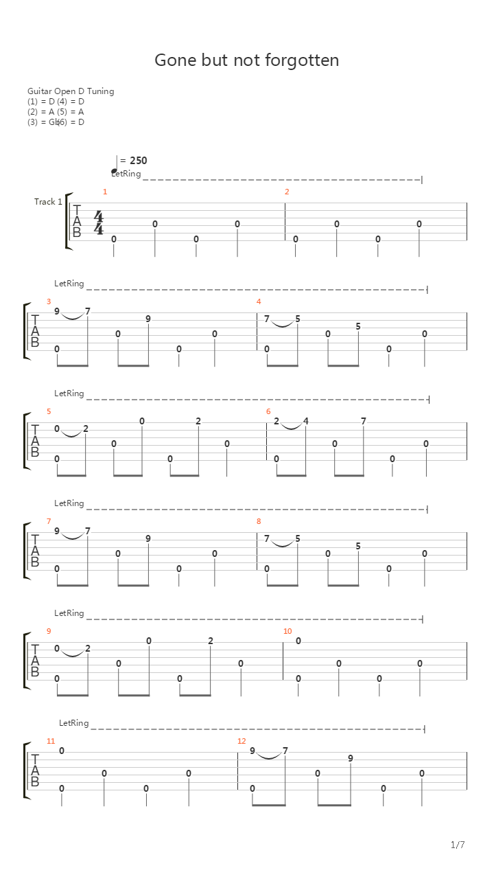 Gone But Not Forgotten吉他谱