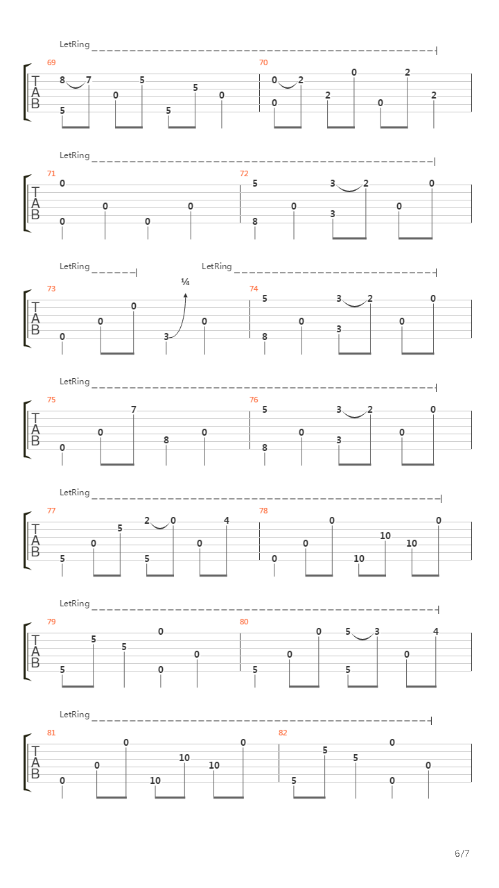 Gone But Not Forgotten吉他谱