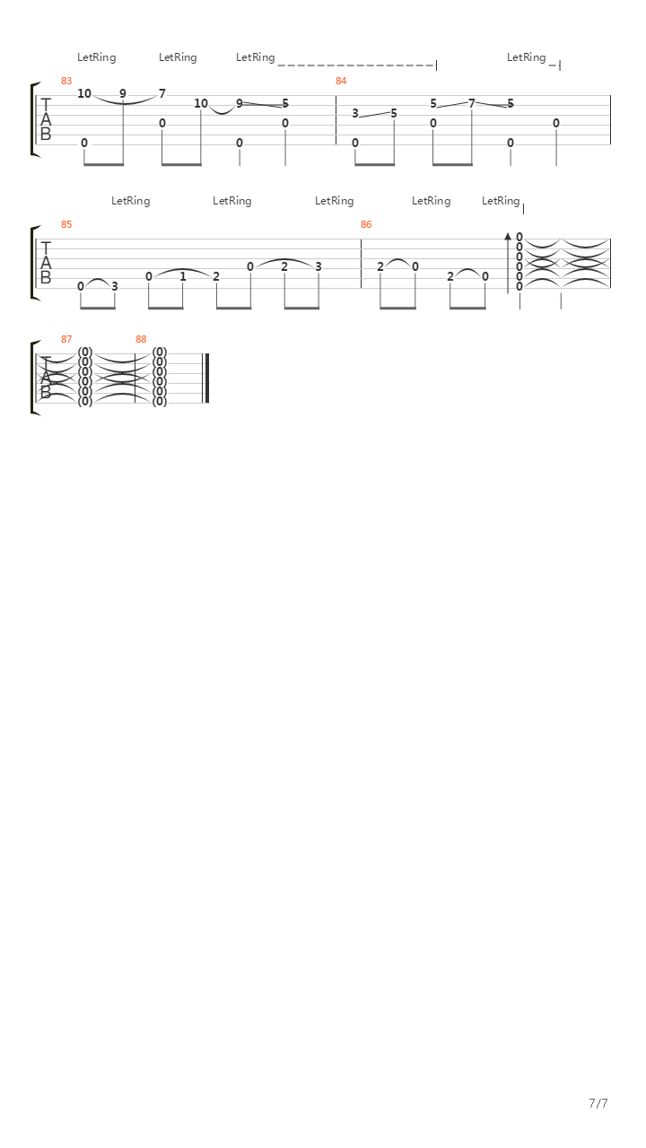 Gone But Not Forgotten吉他谱