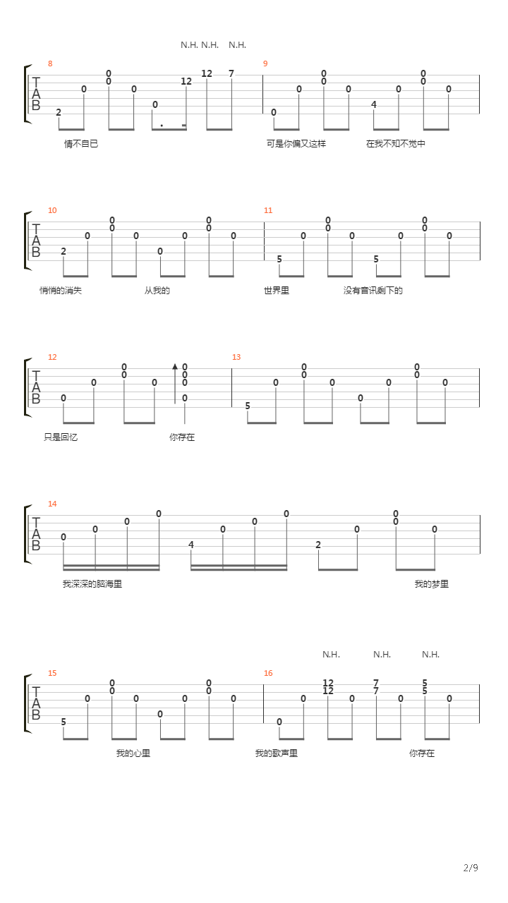 我的歌声里吉他谱