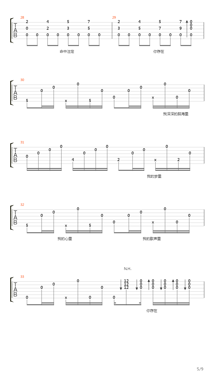 我的歌声里吉他谱