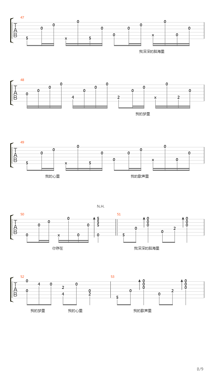 我的歌声里吉他谱