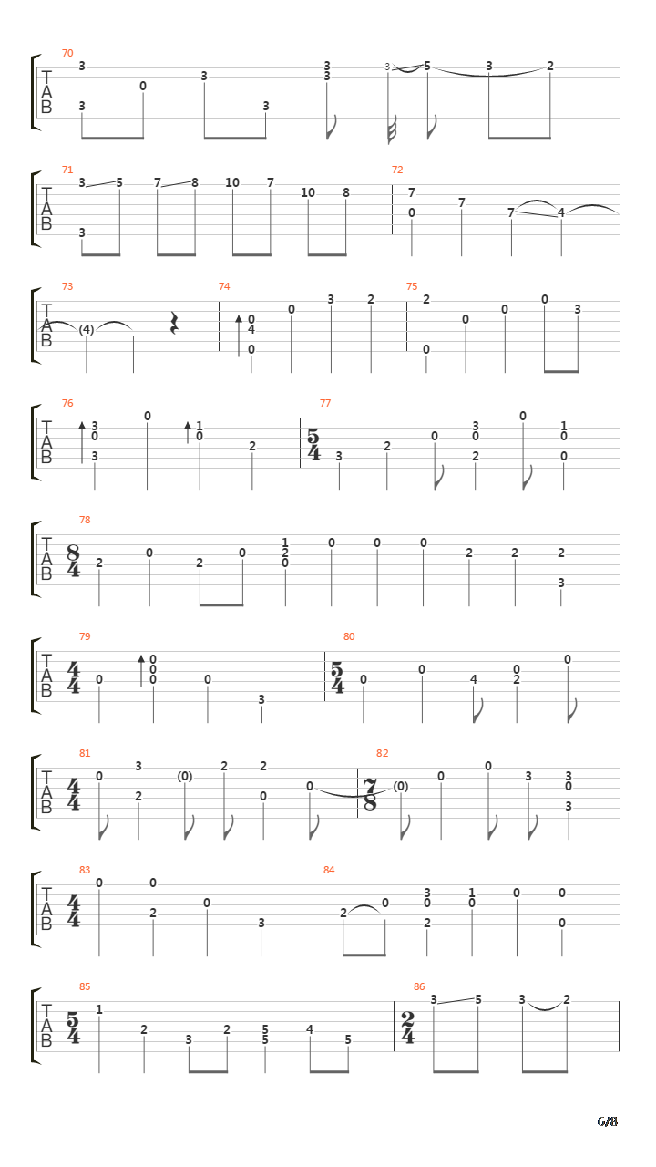 River Flows In You吉他谱