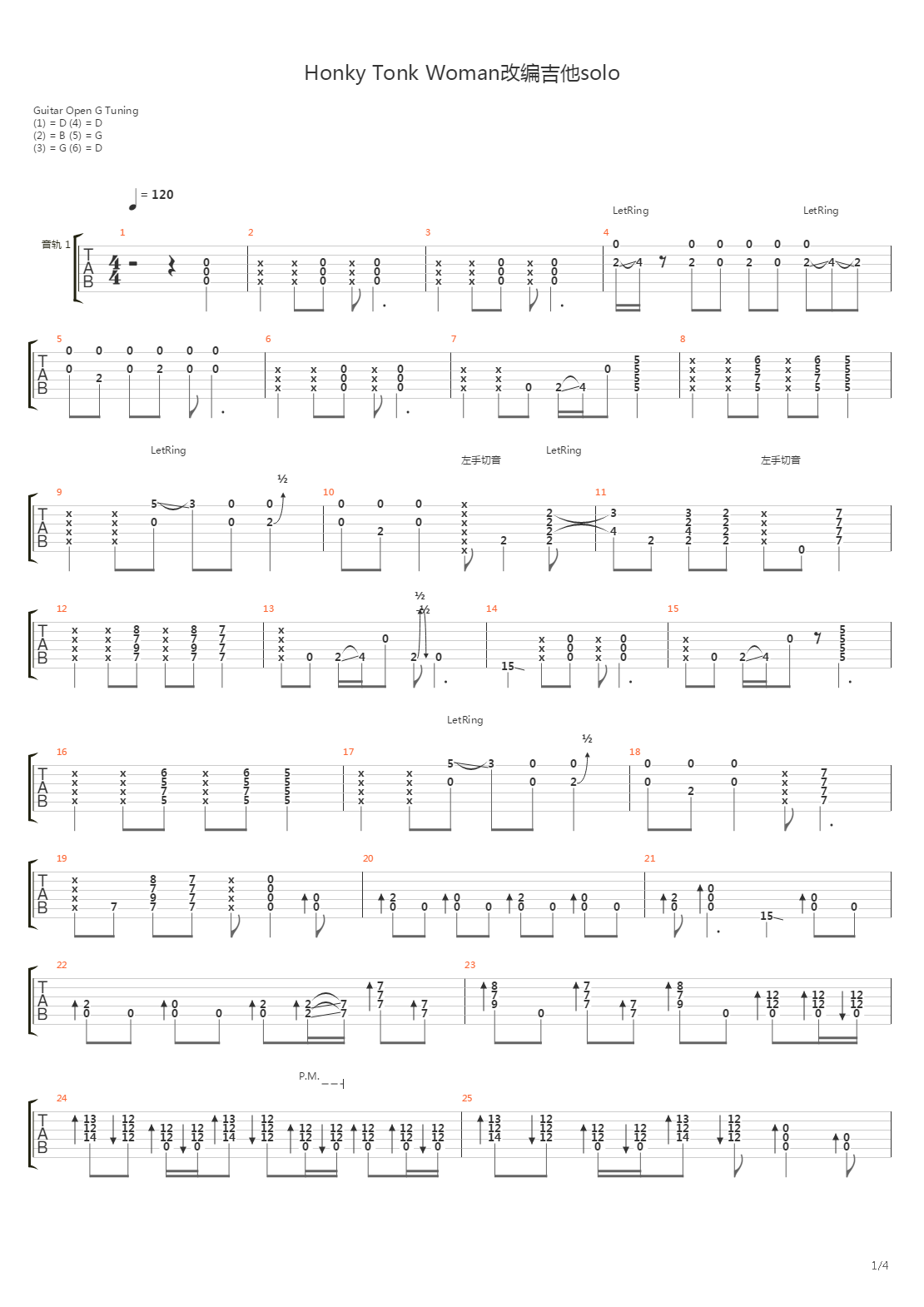 Honky Tonk Woman吉他谱