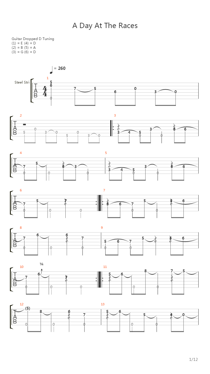 A Day At The Races吉他谱