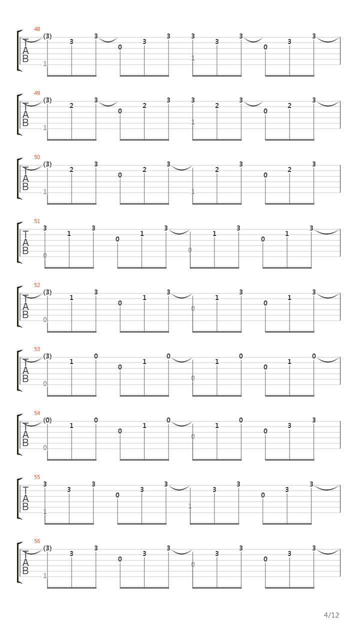 A Day At The Races吉他谱