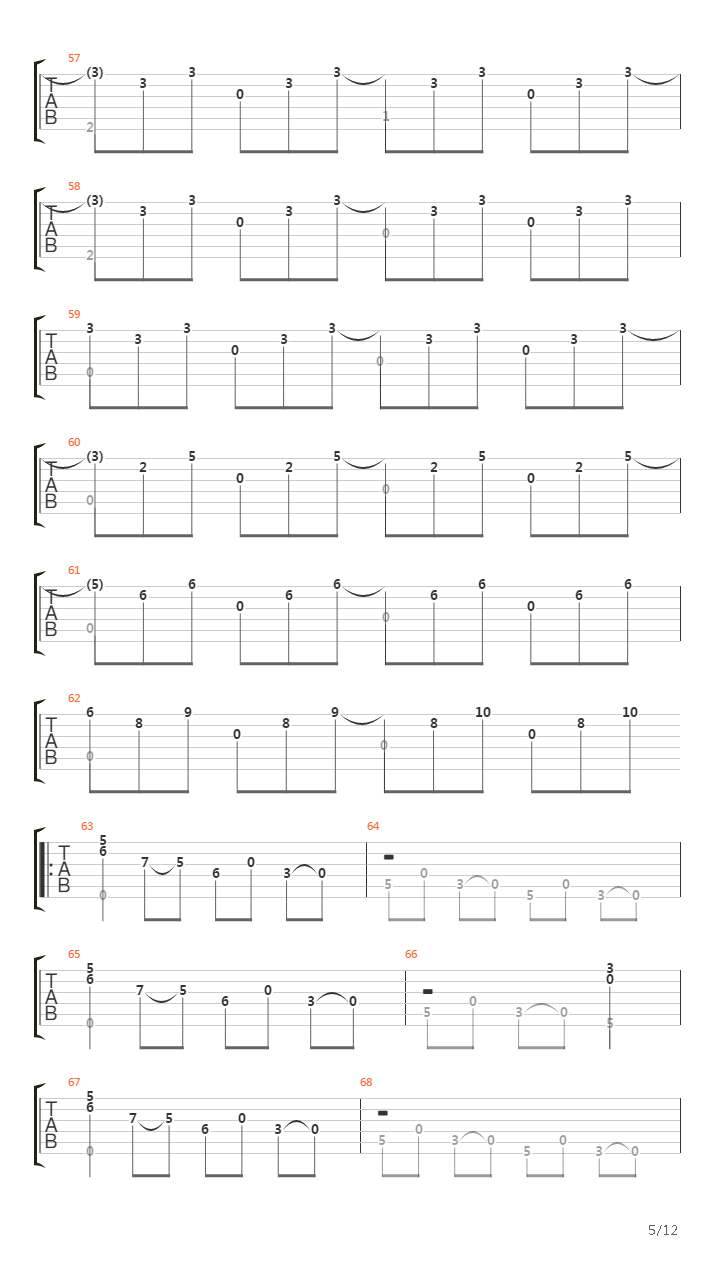 A Day At The Races吉他谱