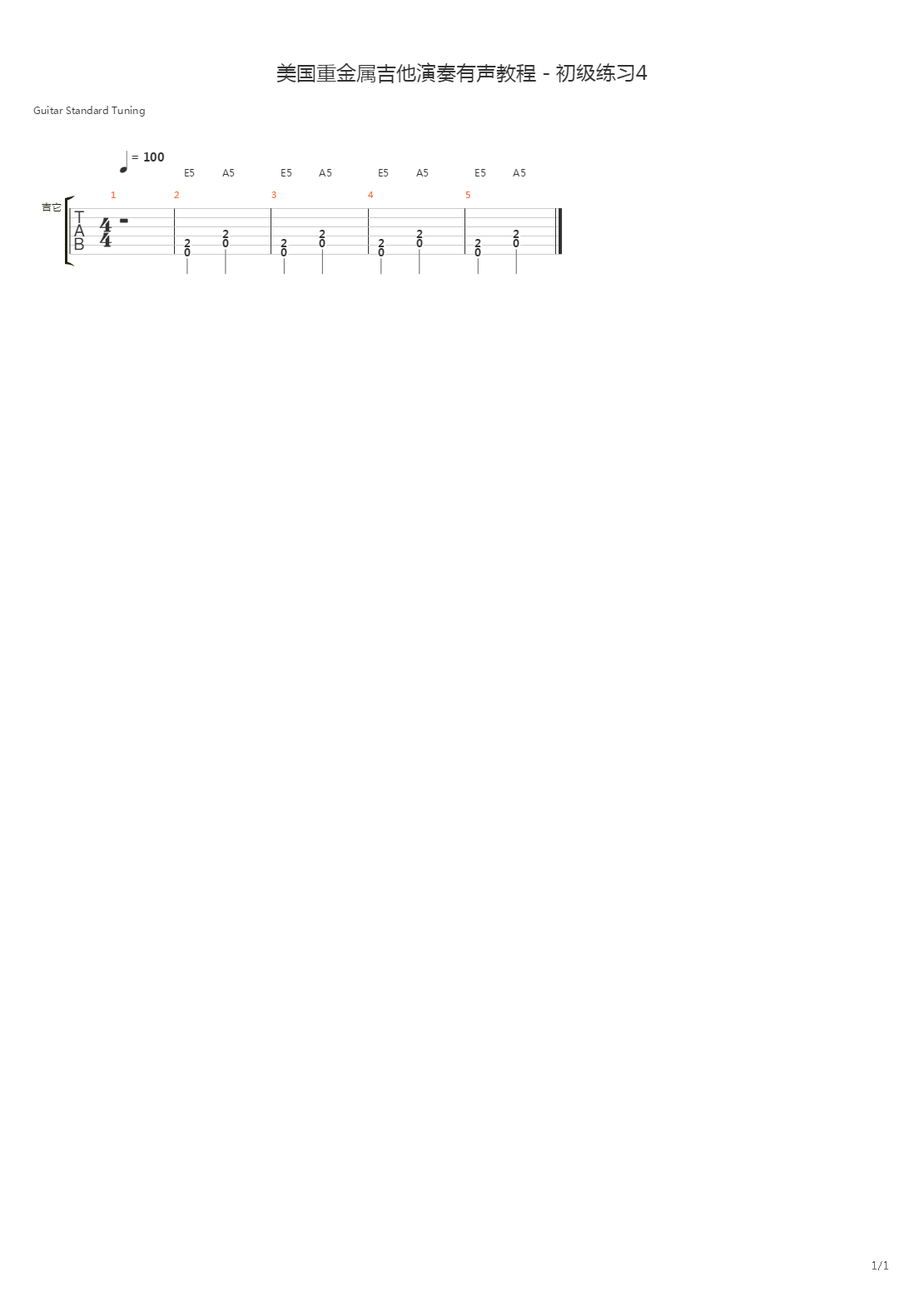 美国重金属吉他演奏有声教程 - 初级练习4吉他谱