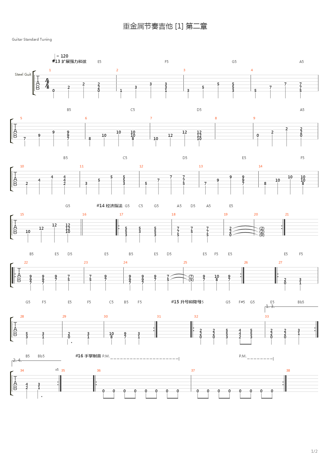 重金属节奏吉他  第二章吉他谱
