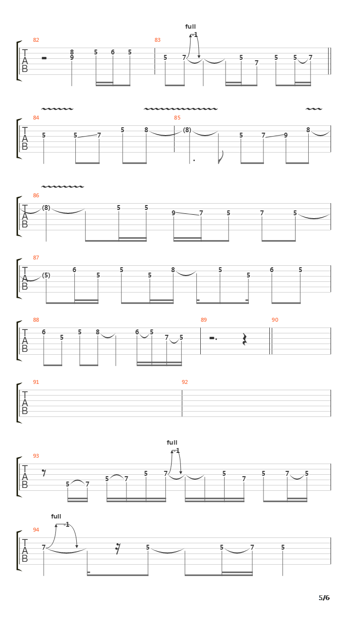 Don‘t Look Back In Anger吉他谱