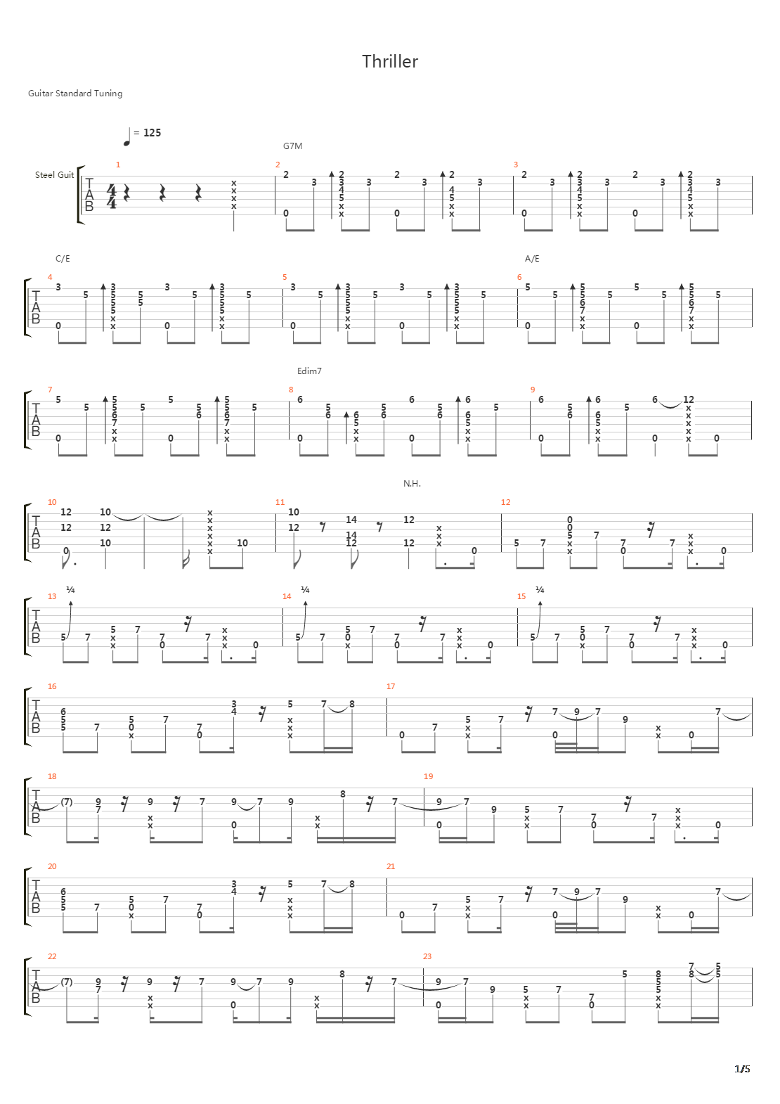 Thriller吉他谱