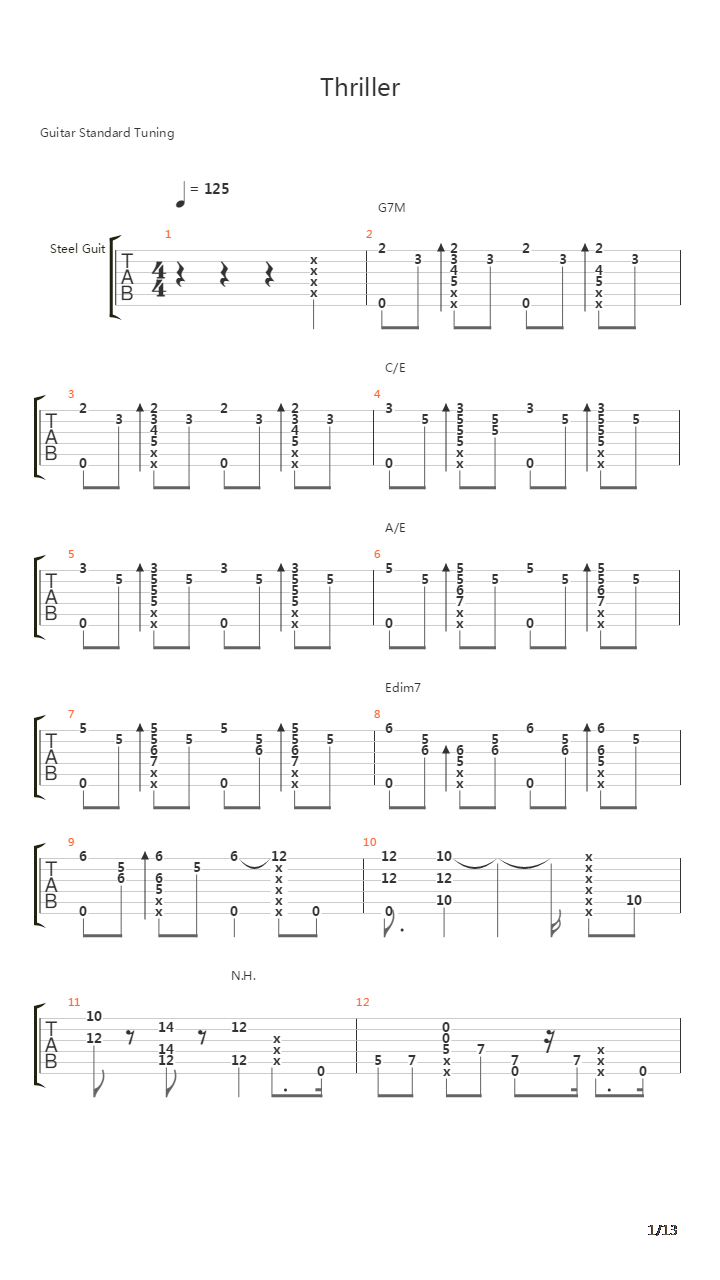 Thriller吉他谱